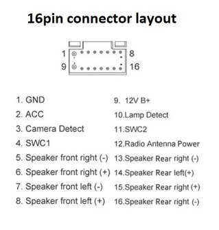 Android radio quadlock kabel voor Audi Seat Skoda Volkswagen extra lang 