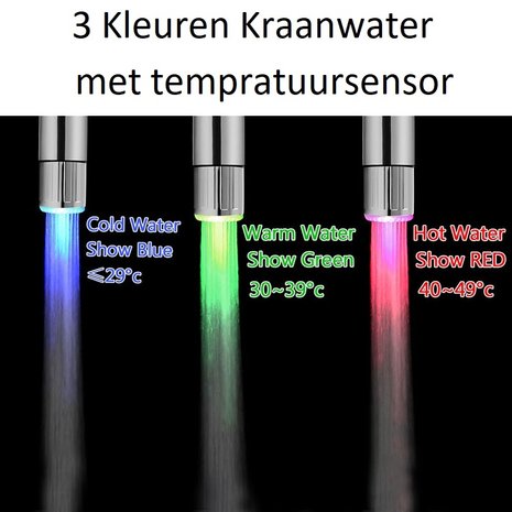 LED Kraan Verlichting | 3 Kleuren op Temperatuur | Fonteinkraan LED Straal Regelaar 3 Kleuren | Kraankop Verlichting | Tempratuur Geregeld | Geen Batterij Nodig
